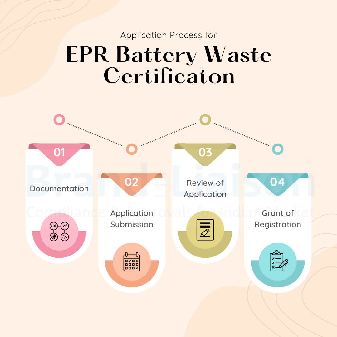 EPR Battery Waste Certificaton Process